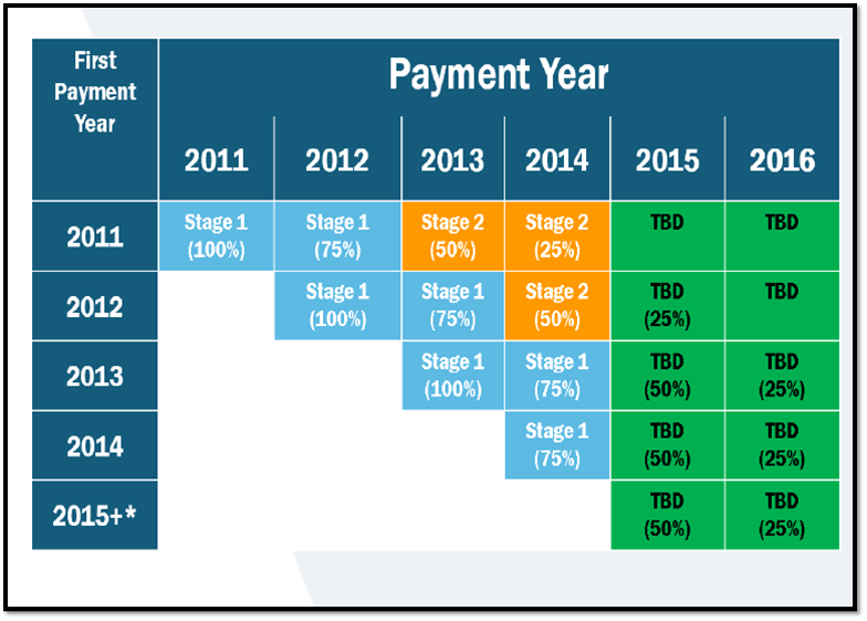 payment structure.png